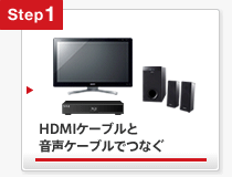 HDMI�P�[�u���Ɖ����P�[�u���łȂ�