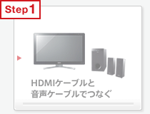 HDMI�P�[�u���Ɖ����P�[�u���łȂ�