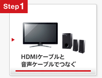HDMI�P�[�u���Ɖ����P�[�u���łȂ�