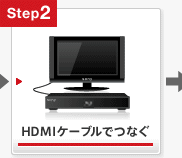 HDMI�P�[�u���łȂ�