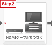 HDMI�P�[�u���łȂ�
