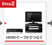 HDMI�P�[�u���łȂ�