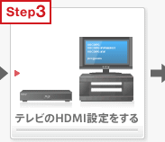 �e���r��HDMI�ݒ������
