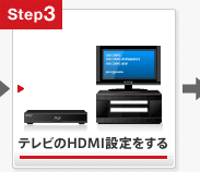 �e���r��HDMI�ݒ������