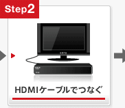 HDMI�P�[�u���łȂ�