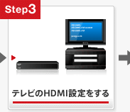 �e���r��HDMI�ݒ������