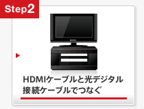 HDMI�P�[�u���ƌ��f�W�^���ڑ��P�[�u���łȂ�