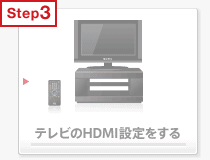 �e���r��HDMI�ݒ������