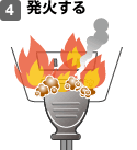 4.発火する