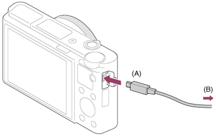 カメラ本体とUSBケーブルをつなぐ様子のイラスト。USBケーブルのカメラと接続する端子部分を(A)で示し、ケーブル部分を(B)と示している。