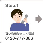 Step.1 買い物相談窓口(0120-777-886)へ電話