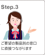 Step.3 ���v�]�̐��i�ʂ̑����ɒ��ڂȂ���܂�