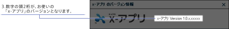 3.�����̓�2�����A���g���́ux-�A�v���v�̃o�[�W�����ƂȂ�܂��B