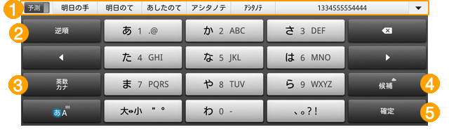 12キー