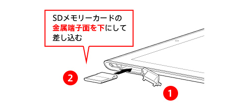Xperia Tablet S本体