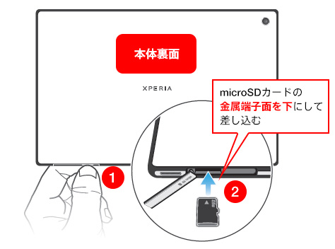 タブレット本体裏面