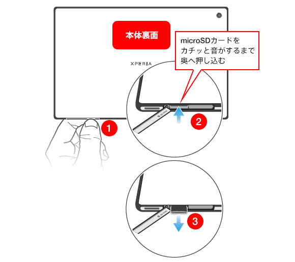 タブレット本体裏面