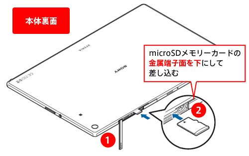 Xperia Z2 Tablet本体裏面