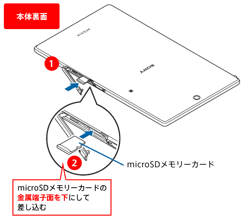Xperia Z3 Tablet Compact本体裏面