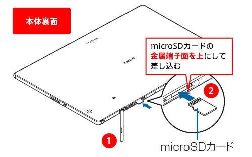 microSDカードの金属端子面を上にして差し込む