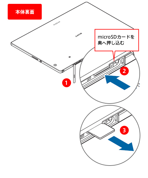 microSDカードを奥へ押し込む