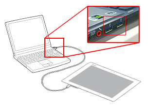 USB�v���O���p�\�R����USB�|�[�g�ɍ�������