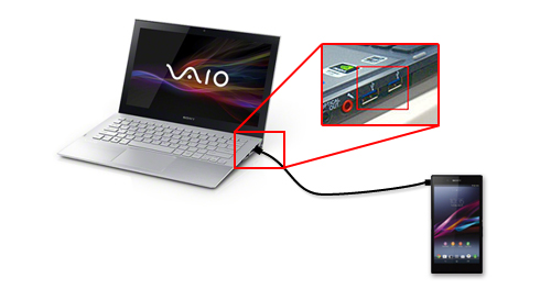 USB�v���O���p�\�R����USB�|�[�g�ɍ�������