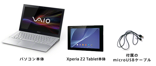 �p�\�R���{�� Xperia Z2 Tablet�{�� �t����microUSB�P�[�u��