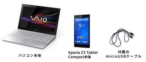 �p�\�R���{�́@Xperia Z3 Tablet Compact�{�́@�t����microUSB�P�[�u��