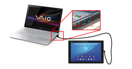 USB�v���O���p�\�R����USB�|�[�g�ɍ�������