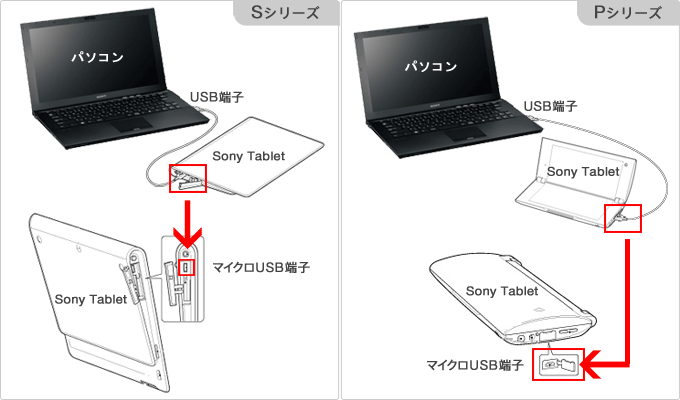 マイクロUSBケーブルでつなぐ