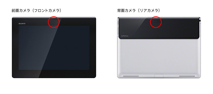 Xperia&trade; Tablet S
