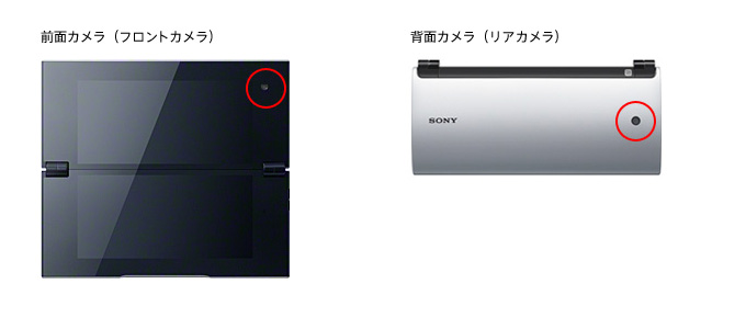 Sony Tablet Pシリーズのカメラの位置