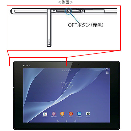 Xperia Z2 Tablet�̃��Z�b�g���@