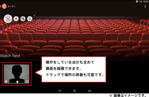 ピクチャーインピクチャー画面