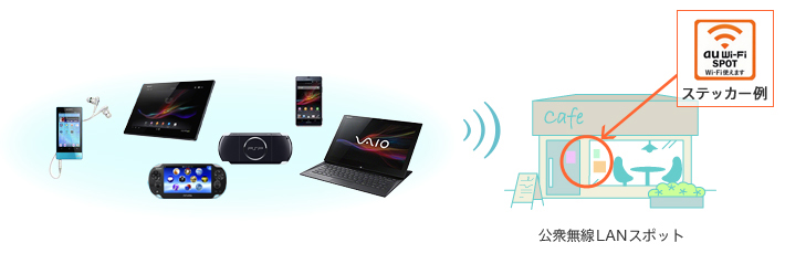 Wi-Fi�X�|�b�g������C���^�[�l�b�g�ڑ�