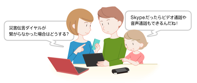 ���ۂ�m�点��A�m�F�����i�̏���