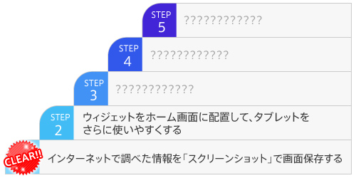 STEP1クリア