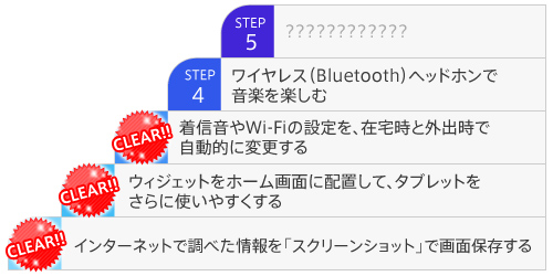 STEP3�N���A