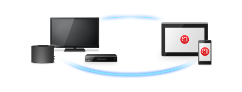 タブレットとブルーレイディスクレコーダーやnasne