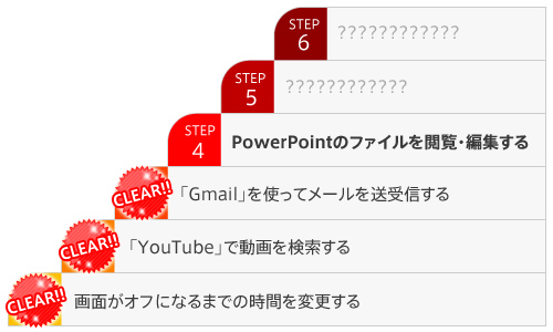 STEP3�N���A