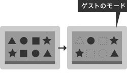 ゲストモードの追加