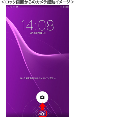 ロック画面からのカメラ起動イメージ