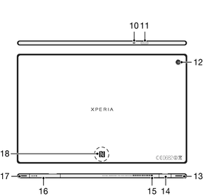Sony Xperia&trade; Tablet Z�̋@��w�ʂ̊T��
