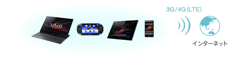 携帯電話やスマートフォン、無線WAN、またはWiMAX搭載VAIO、3G+Wi-FiモデルのタブレットやPS vita