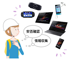 もしものとき、ウォークマンを活用するために(Android搭載ウォークマン)
