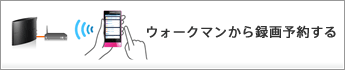 �uVideo & TV Sideview�v�ŃE�H�[�N�}������^��\�񂷂�