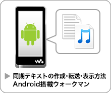 �����e�L�X�g�̍쐬�E�]���E�\�����@Android���ڃE�H�[�N�}��