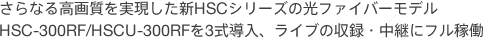 ����Ȃ鍂�掿�����������VHSC�V���[�Y�̌��t�@�C�o�[���f�� HSC-300RF/HSCU-300RF��3�������A���C�u�̎��^�E���p�Ƀt���ғ�