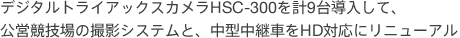 �f�W�^���g���C�A�b�N�X�J����HSC-300���v9�䓱�����āA���c���Z��̎B�e�V�X�e���ƁA���^���p�Ԃ�HD�Ή��Ƀ��j���[�A��